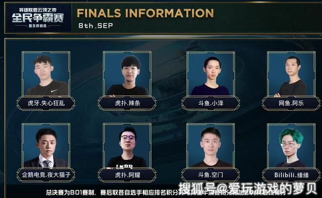 它们指向的 它们指向的