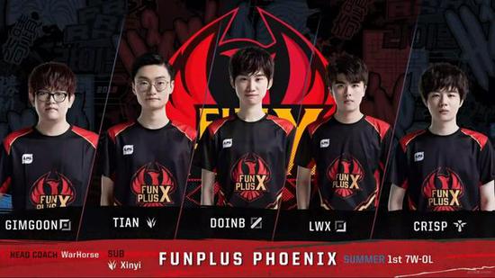 二次构图空 二次构图空