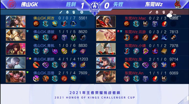 局联合主办
